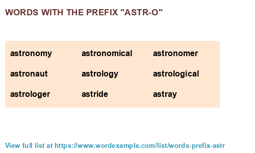 Words With The Prefix astr o 285 Results 