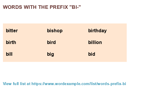 Prefixes With Bi MeaningKosh