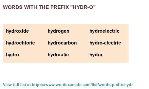 Words With The Prefix hydr o 978 Results 