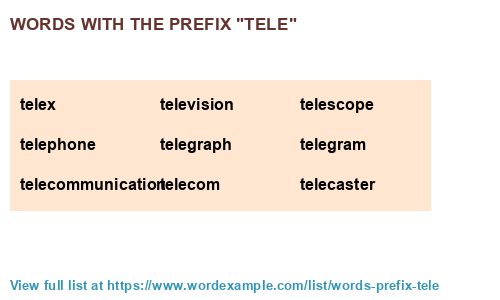  Words With The Prefix tele 534 Results 